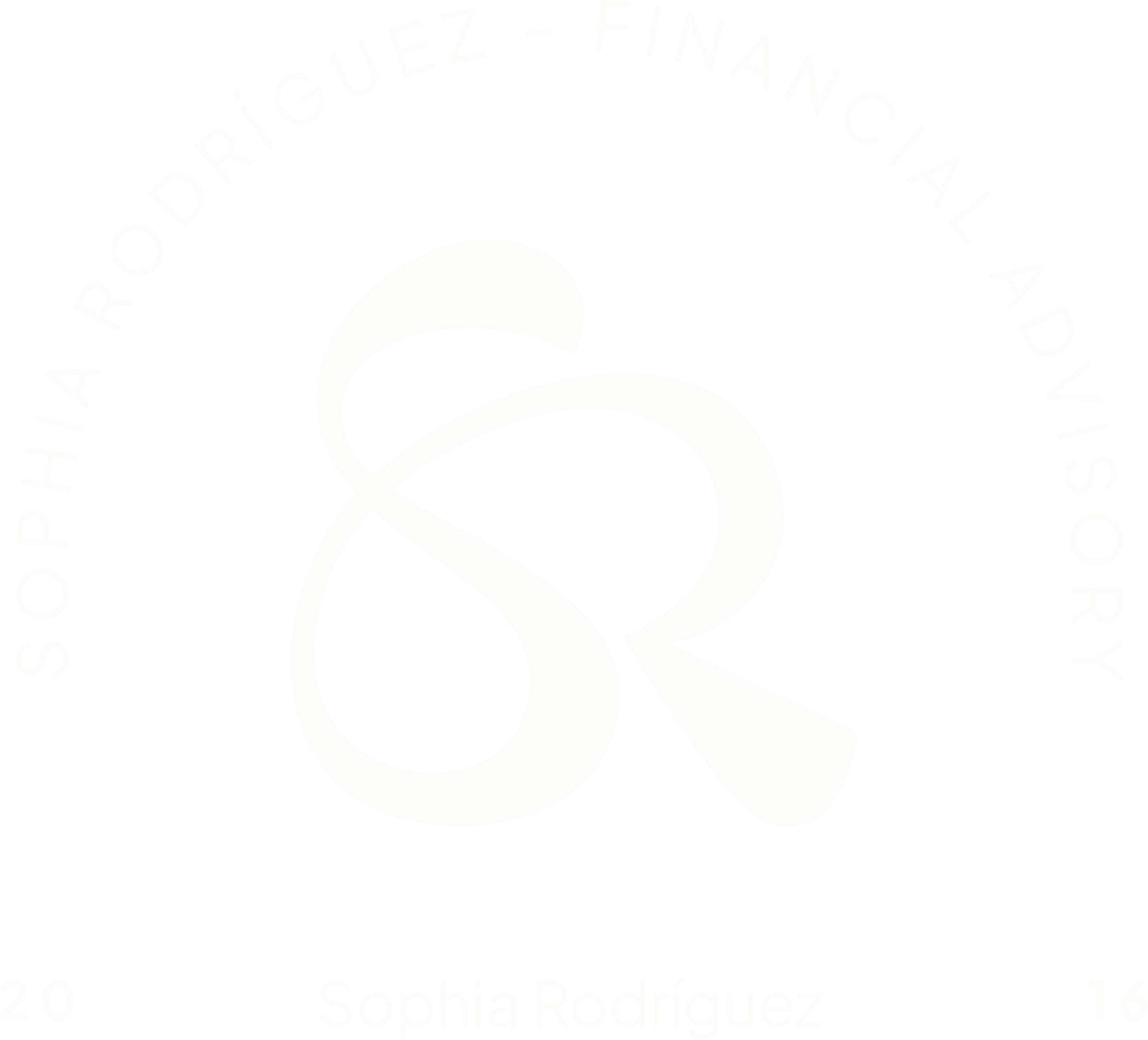 Logo Sophia Rodriguez Financial Advisory